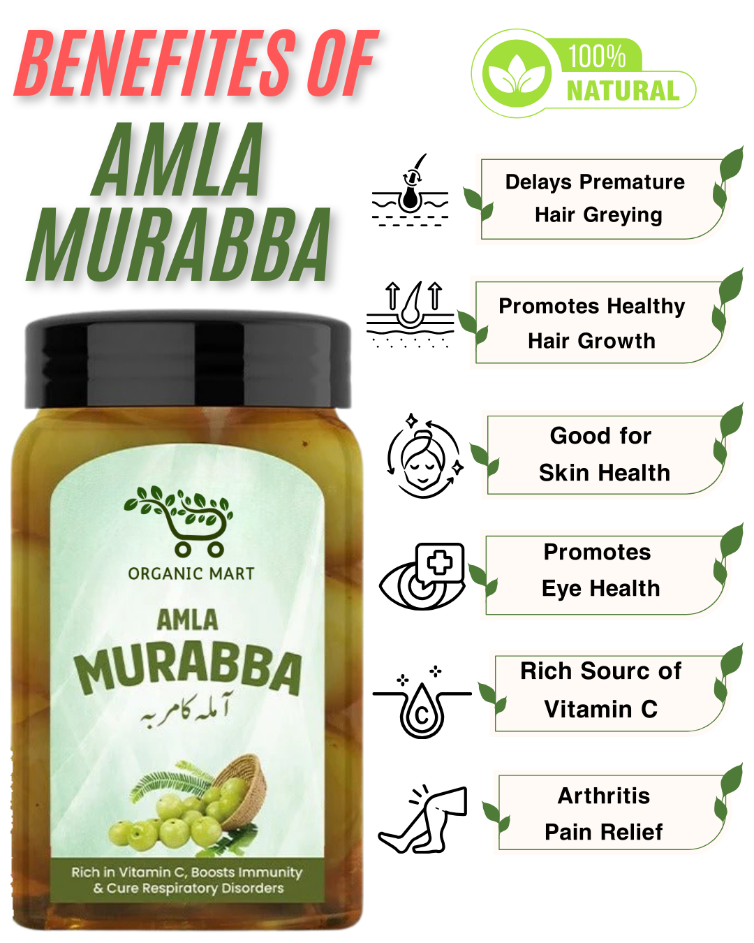 Amla Preserve, Amla Ka Murabba