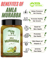 Amla Preserve, Amla Ka Murabba