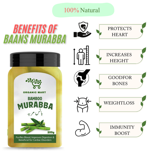 Bamboo Preserve, Baans Ka Murabba