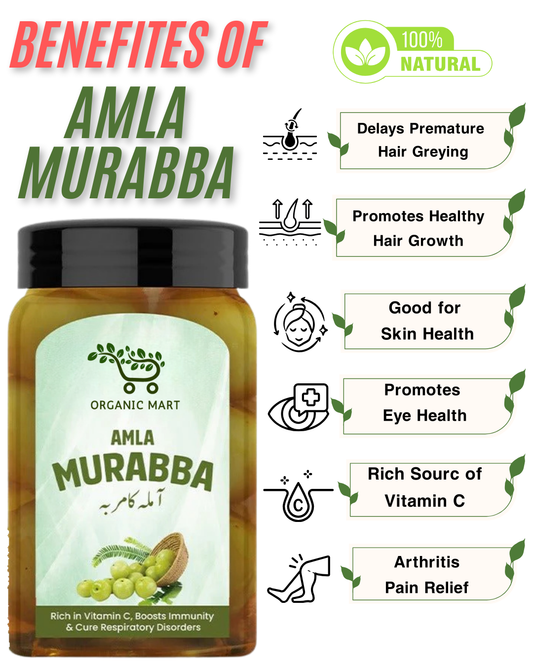 Amla Preserve, Amla Ka Murabba